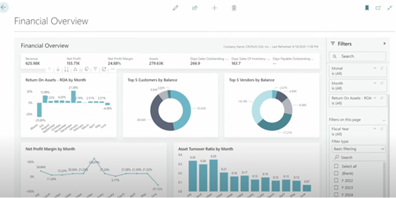 Directions Emea 2024 Vienna - Financial Overview | Navlab